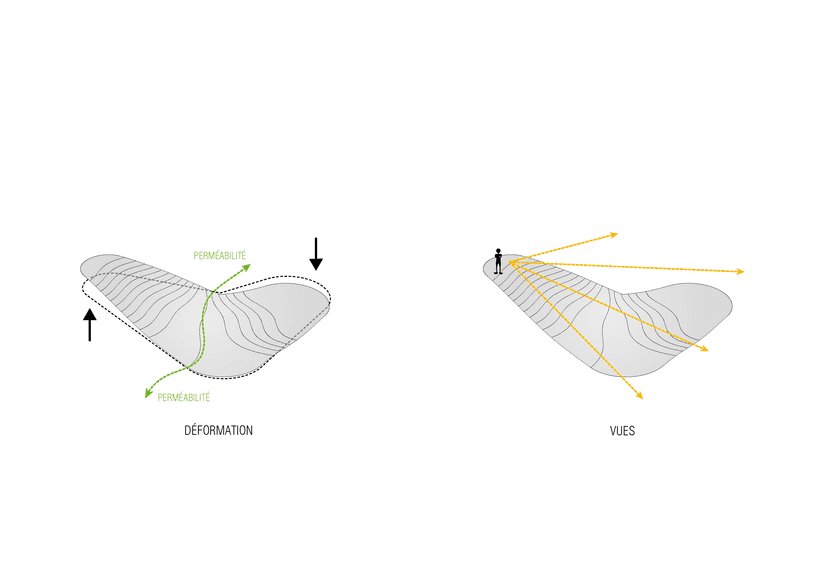 Bechu et Associés - Image