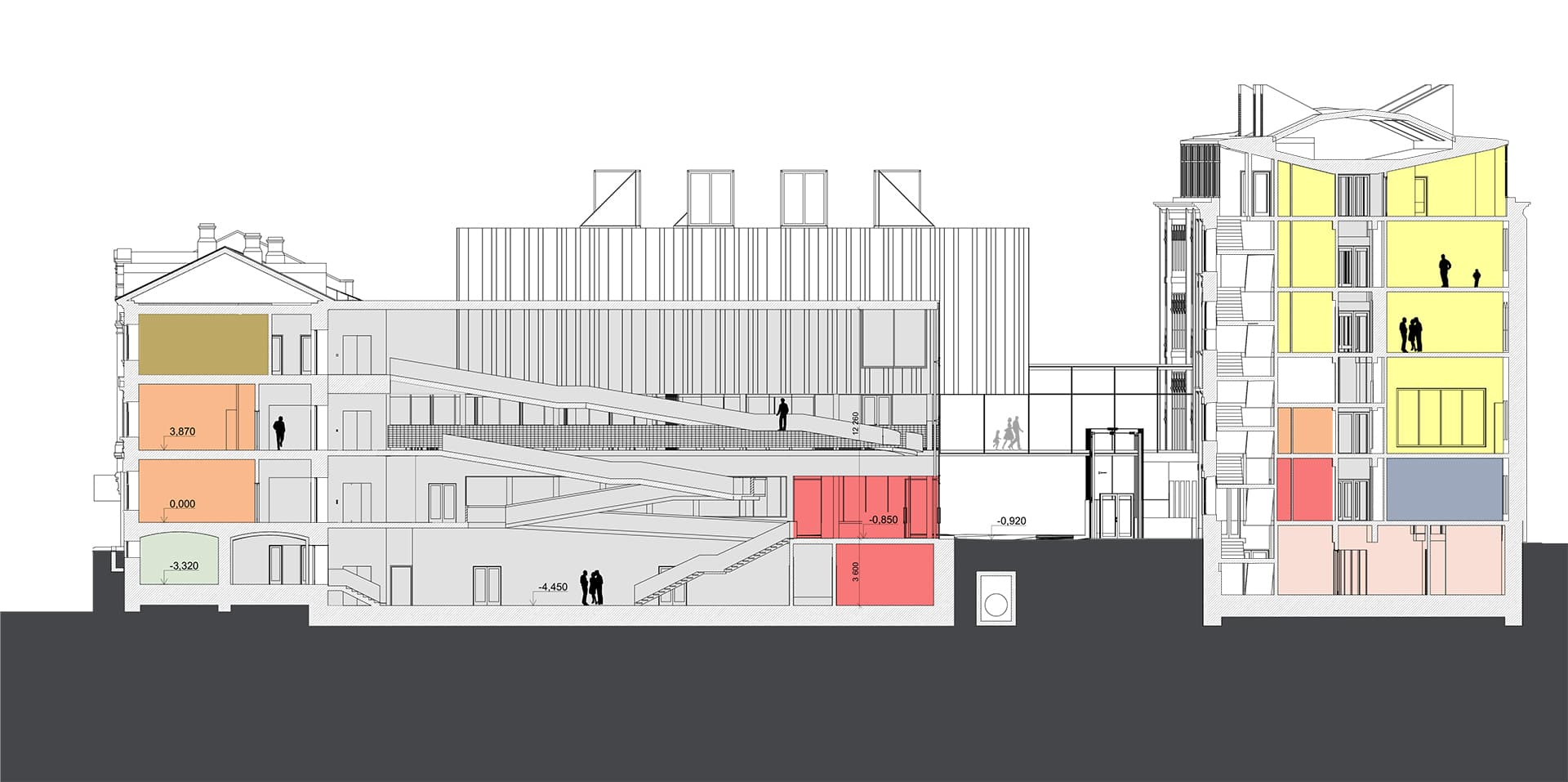 Bechu et Associés - Image