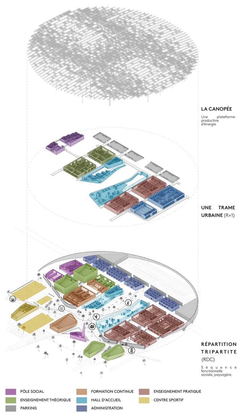 Bechu et Associés - Image